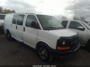  Salvage Chevrolet Express