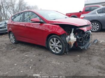  Salvage Hyundai ACCENT