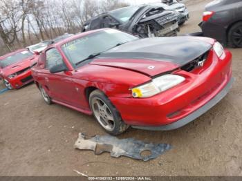  Salvage Ford Mustang