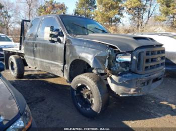  Salvage Ford F-250