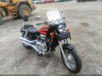  Salvage Honda Vf750