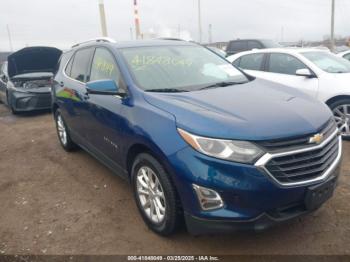  Salvage Chevrolet Equinox