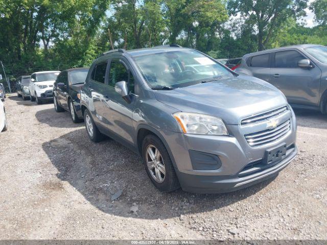  Salvage Chevrolet Trax