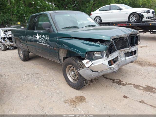  Salvage Dodge Ram 1500