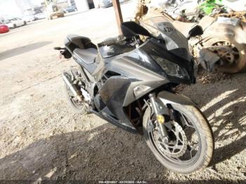  Salvage Kawasaki Ex300