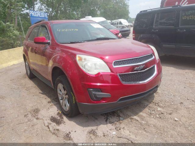  Salvage Chevrolet Equinox