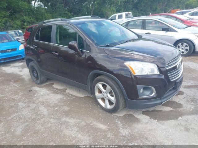  Salvage Chevrolet Trax