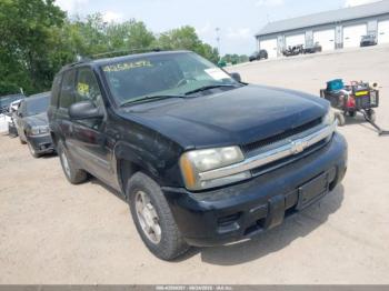  Salvage Chevrolet Trailblazer