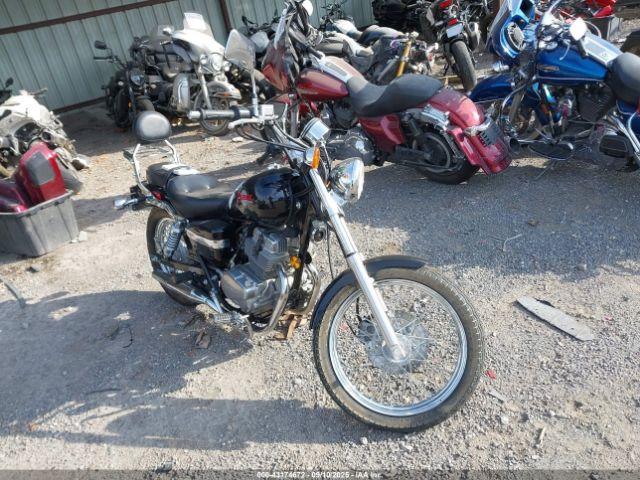  Salvage Honda Cmx250