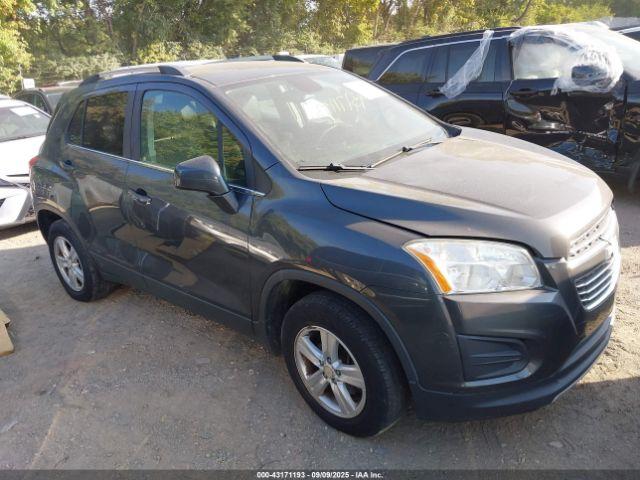  Salvage Chevrolet Trax