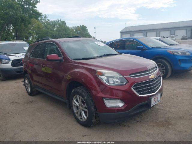  Salvage Chevrolet Equinox