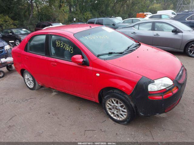  Salvage Chevrolet Aveo