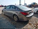 Hyundai SONATA Gls Image 4