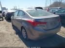 Hyundai ELANTRA Gls Image 11