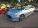 Hyundai SONATA Limited Image 9