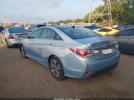 Hyundai SONATA Limited Image 10