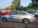 Hyundai SONATA Limited Image 6