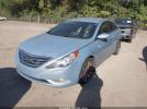 Hyundai SONATA Se Image 8