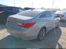 Hyundai SONATA Se Image 7