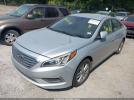 Hyundai SONATA Image 2