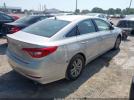 Hyundai SONATA Image 3
