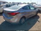 Hyundai ELANTRA Se Image 15