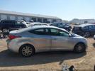 Hyundai ELANTRA Se Image 4