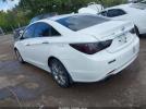 Hyundai SONATA Se Image 15