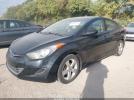 Hyundai ELANTRA Gls Image 2