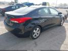 Hyundai ELANTRA Gls Image 9