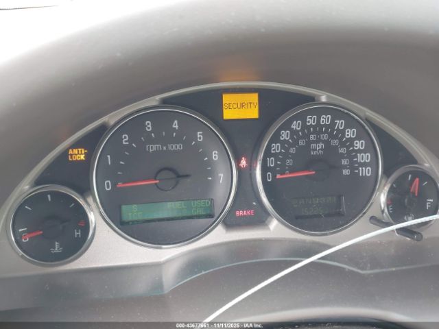 Buick Rendezvous Cx Image 8