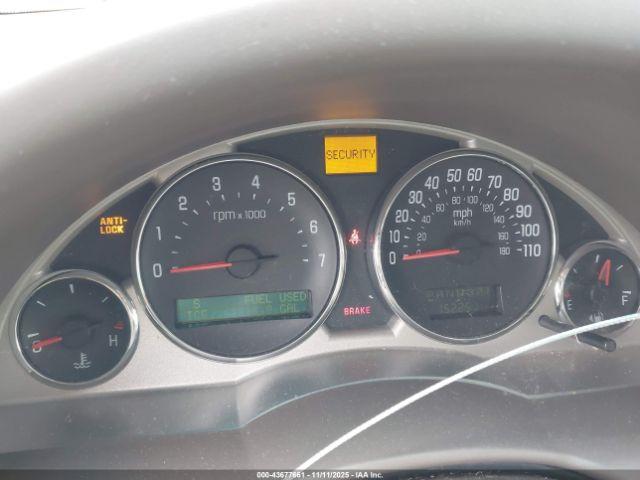 Buick Rendezvous Cx Image 8