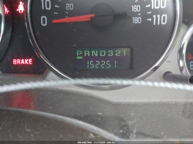 Buick Rendezvous Cx Image 12