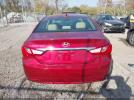 Hyundai SONATA Gls Image 16
