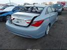 Hyundai SONATA Gls Image 4