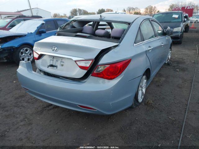 Hyundai SONATA Gls Image 4