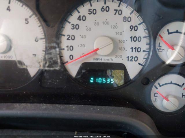 Dodge Ram 1500 Image 10