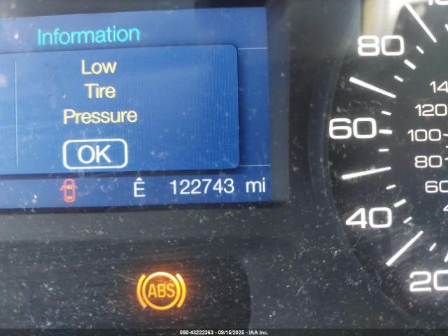 Ford Edge Sel Image 4